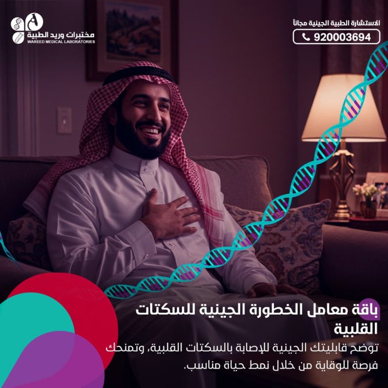 باقة معامل الخطورة الجينية للسكتات